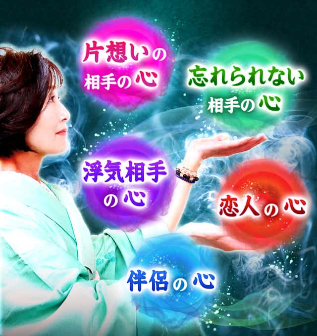 片想いの相手の心 忘れられない相手の心 浮気相手の心 恋人の心 伴侶の心